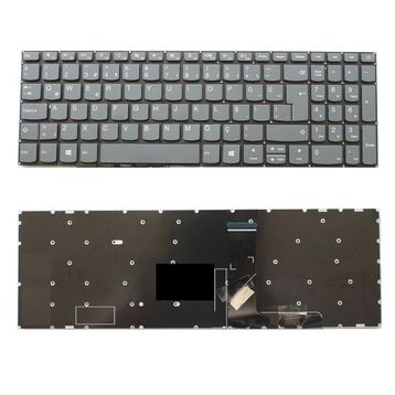 Lenovo IdeaPad V145-15AST Notebook Klavye