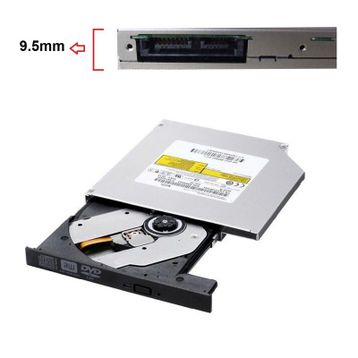 Lenovo IdeaPad Z500t Uyumlu Adaptör