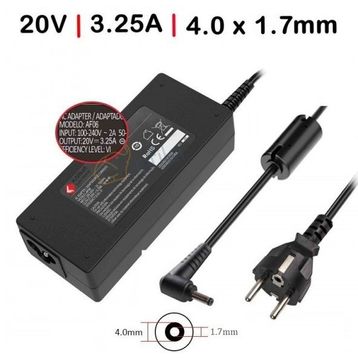 Lenovo SA10M42796 SA10M42805 SA10M42815 20V 3.25A 65w Uyumlu Laptop Adaptör
