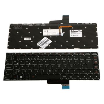 Lenovo ST1HB-TUR Beyaz Klavye