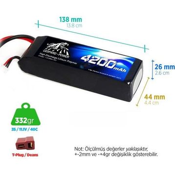Leopard Power 4200 mAh 11.1V 3S 40C Lityum Polimer Lipo Batarya