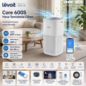 Levoit Core 600S Pro Akıllı Hava Temizleme Cihazı