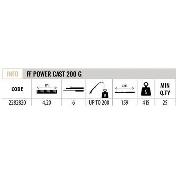 Lineaeffe 2282820 Power Cast 420 cm 200 gr Tele Surf Kamış