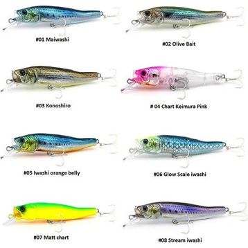 Little Jack Forma Gloss 90 mm 10 gr Suni Yem