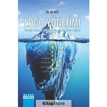Logo Yönetimi - Ali Aycı