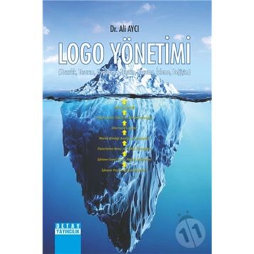 Logo Yönetimi - Ali Aycı