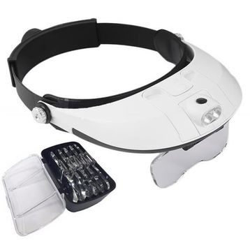 Loyka MG81001-G Led Işıklı Gözlük Büyüteç