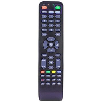 Magbox 6643 Mercury Full HD Mini Uydu Alıcı Kumandası