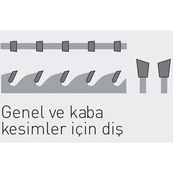 Makita D-52582 Daire Testere Bıçağı