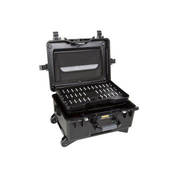 Mano MTC 460PP Tough Case Pro Siyah Takım Çantası