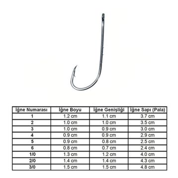Marlin 92647 BN İğne