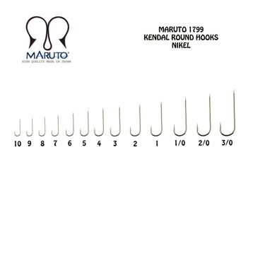 Maruto 1799 Nikel Olta İğnesi