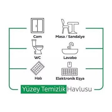 Mavi Beyaz 100 Yaprak Yüzey Temizleme Havlusu