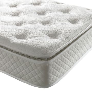 Maxi-Cosi Puffylux 100x160 Soft Ortopedik Yaylı Yatak