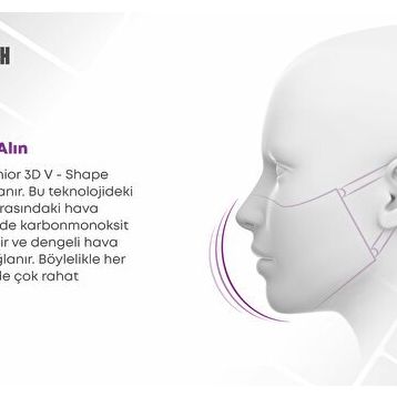 Medifash Aura Yeşil Yıkanabilir Maske