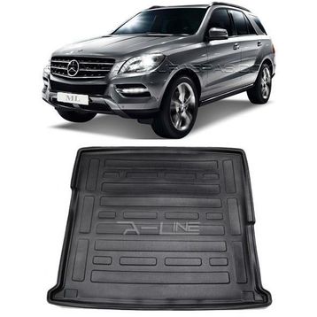 Mercedes Ml 2010 Bagaj Havuzu