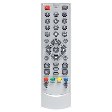 Mersat ME-2044 Progold Minibox 504 Uydu Alıcı Kumandası