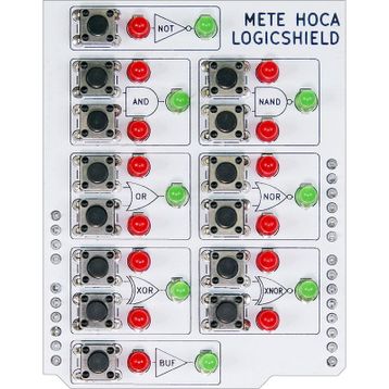 Mete Hoca Logicshield