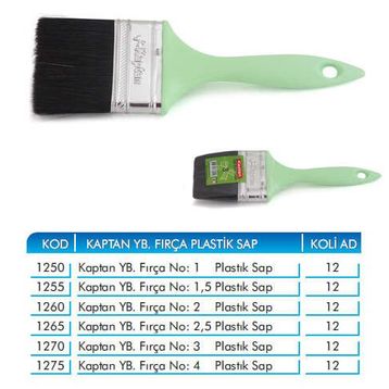 Metro Kaptan Plastik Saplı No 2 Yağlı Boya Fırçası