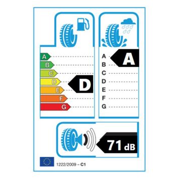 Michelin 205/55 R16 91W Primacy 3 ZP Yaz Lastiği
