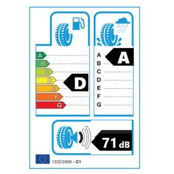 Michelin 225/35 ZR20 90Y Xl Zp Rft Pilot Sport 4s Yaz Lastiği