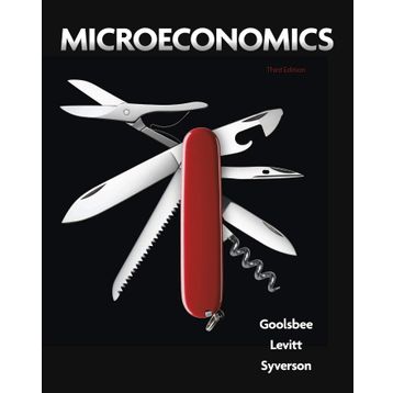 Microeconomics - Robert S. Pindyck Daniel L. Rubinfeld