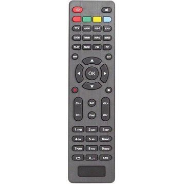 Microstar MSR S30 HD Uydu Kumandası
