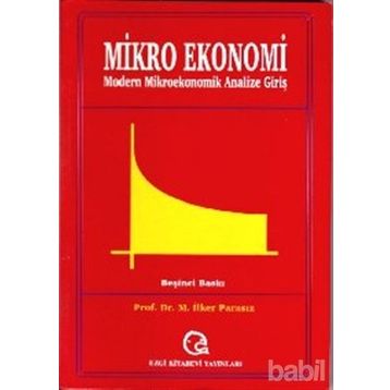 Mikro Ekonomi - Zeynel Dinler