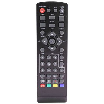 Millenium Mini HD Uydu Alıcı Kumandası
