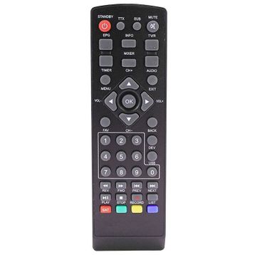 Millenium Mini HD Uydu Alıcı Kumandası
