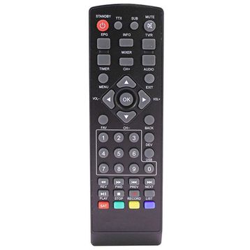 Millenium Mini HD Uydu Alıcı Kumandası