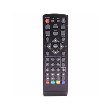 Millenium Mini HD Uydu Alıcı Kumandası