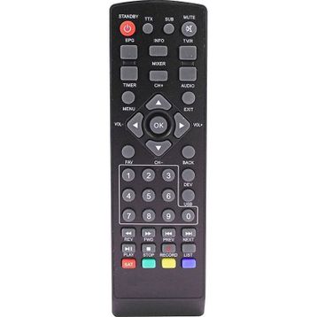 Millenium Mini HD Uydu Alıcı Kumandası