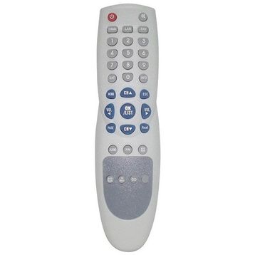 Millenium ML-6000-6500-8000 - 9000-1000 Uydu Kumandası