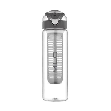 Milo L1420 - Fly Tritan Bootle 600 ml Matara