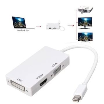 Mini Display-Vga-Hdmı-Dvı Çevirici