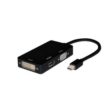 Mini Display-Vga-Hdmı-Dvı Çevirici