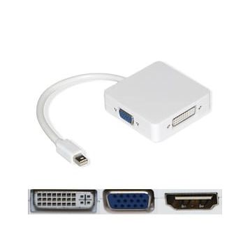 Mini Display-Vga-Hdmı-Dvı Çevirici