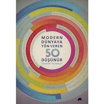 MODERN DÜNYAYA YÖN VEREN 50 DÜŞÜNÜR - STEPHEN TROMBLEY