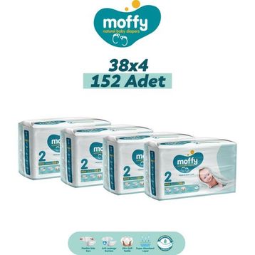 Moffy No:2 Mini Bebek Bezi