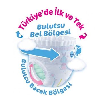Molfix No:4 Maxi 168 Adet Külot Bebek Bezi