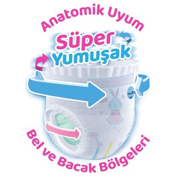 Molfix No:4 Maxi 76 Adet Külot Bebek Bezi