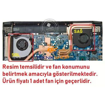 Monster Abra A5 V11.1.4, A5 V11.1.5 Sağ Fan