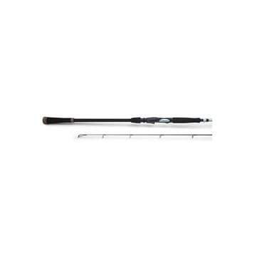 Mustad Medmax 248 CM 15-50 GR Spin Kamışı