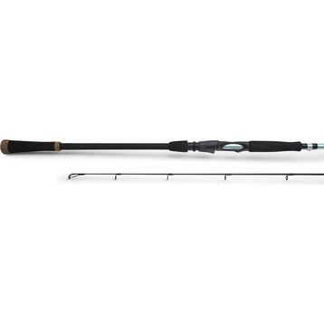 Mustad Medmax 248 CM 15-50 GR Spin Kamışı