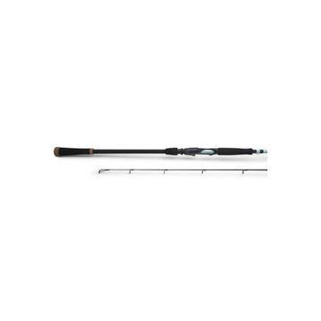 Mustad Medmax 248 CM 15-50 GR Spin Kamışı