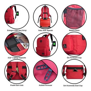 My Valice Smart Bag Specta Usb Şarj Girişli Akıllı Siyah Sırt Çantası