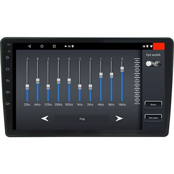 Myway Dacia Duster Android 12 Kablosuz Carplay Navigasyon Multimedya Ekran