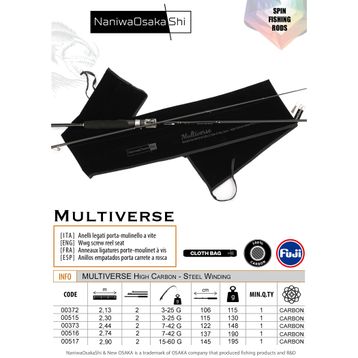 NaniwaOsakashi Multiverse 2.30 cm 3-25 gr 2 Parça Olta Kamışı