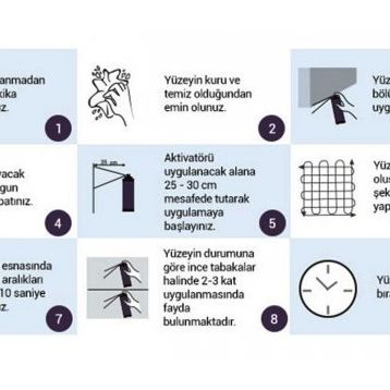 Napron Turuncu 200 ml Sprey Boya